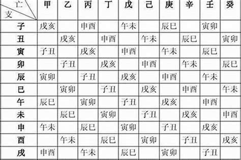 今日出生八字|今日出生是什么命